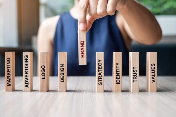 Razuna - What is brand management